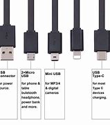 Image result for Phone Charger Cord a Type Polarities