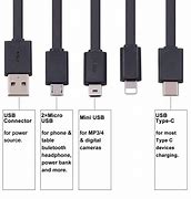 Image result for Types of USB Micro Charging Cables