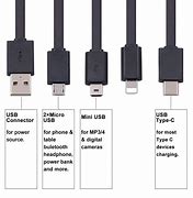 Image result for Phone Charger Cord with Curved End