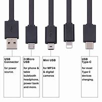 Image result for Old Android Cable