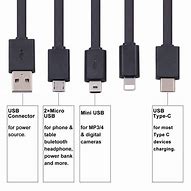 Image result for Phone Charger Cord with Curved End