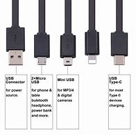 Image result for Different Phone Charger Types