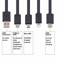 Image result for Android Phone Charger Type B