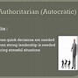 Image result for Authoritarianism Definition