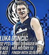 Image result for NBA Players Dunk