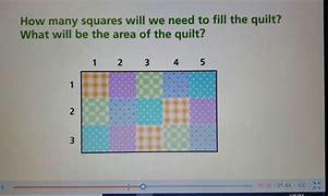 Image result for Area Square Units