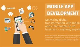 Image result for Business Mobile App Development