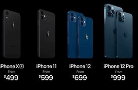 Image result for Apple Phone Price Strategy