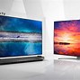 Image result for Q-LED vs OLED Viewing Angle