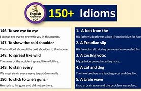 Image result for Apples and Oranges Idiom