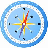 Image result for west direction compass
