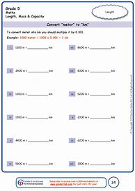 Image result for Activity Conversion Meter