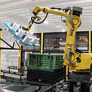 Image result for Material Handling Systems