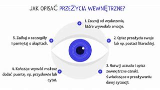 Image result for co_to_znaczy_załęże