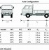 Image result for Vehicle Dimensions Chart India