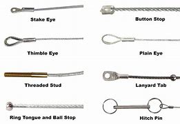 Image result for Cable End Fittings Wire Rope