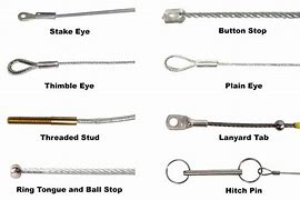 Image result for Rce03 Wire Rope Fittings