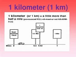 Image result for One Kilometer Looks Like