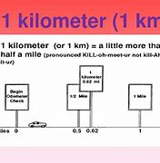 Image result for Objects That Are One Kilometer