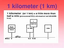 Image result for Objects Measure in Kilometers