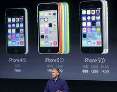 Image result for New iPhone 5S Price