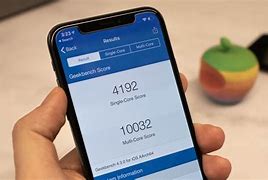 Image result for iOS 12 News