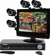 Image result for Computer Home Security Systems