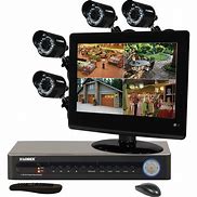Image result for Video Surveillance Equipment