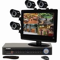 Image result for Security Camera Computer