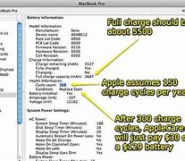 Image result for MacBook Battery Scraper