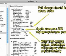 Image result for Replacement Battery for MacBook Pro