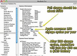 Image result for How to Check Battery Health On MacBook Air
