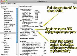 Image result for MacBook Pro Battery Change