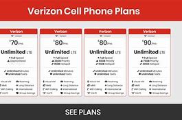 Image result for Verizon Over 55 Plans