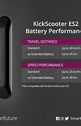 Image result for Segway Ninebot E25a External Battery