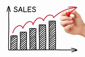 Image result for Sales Result Graph