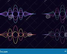 Image result for Shapes That Amplify Sound