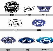 Image result for Ford Logo through the Years