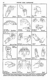 Image result for Iroquois Hand Signals