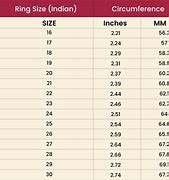 Image result for Split Ring Size Chart