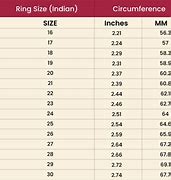 Image result for 6 Cm Circumference Ring Size