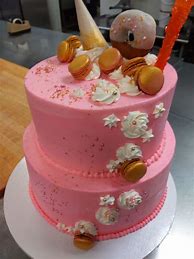 Image result for Custom Birthday Cakes