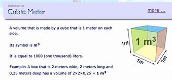 Image result for 100 Cubic Meters Container