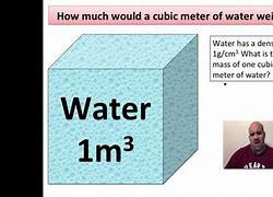 Image result for 1 Cubic Meter of Water Weight