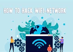 Image result for The Numbers of Hacking Wi-Fi