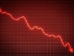 Image result for Stock Drop