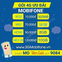 Image result for Mobifone 4G