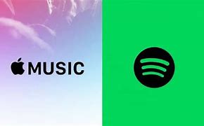 Image result for Why Is Spotify Better than Apple Music
