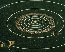 Image result for Asteroid Belt Planet
