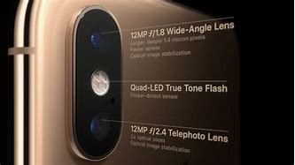 Image result for iPhone XS Lens Specs